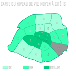 city13-niveaudevie.png